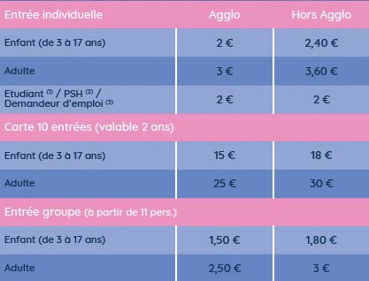 tarifs entree