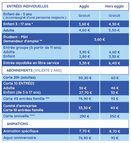 tarifs juin25