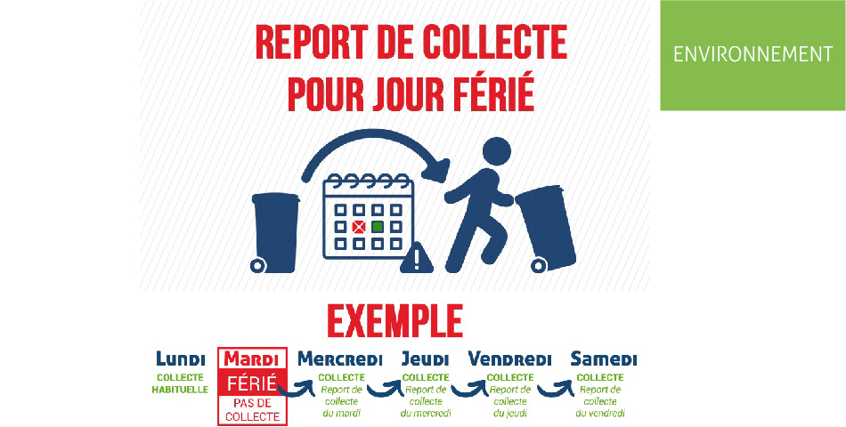 Jours fériés : report de collecte 